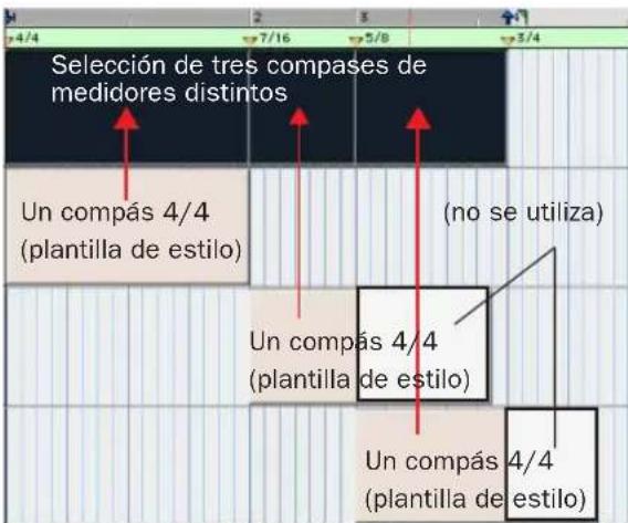 Selección de tres compases de medidores distintos Un compás 4/4 (plantilla de estilo) (un compás 4/4 (plantilla de estilo) (un compás 4/4 (plantilla de estilo) (no se utiliza)