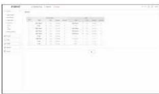 Hanwha HRX-421 - Record - 1