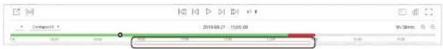 2019-05-27 15:00:00 Track 100% Track 100%