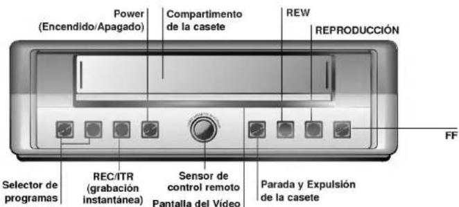 Power (Encendido/Apagado) Compartimento de la casete REW REPRODUCCIÓN FF Selector de programas REC/ITR (grabación instantánea) Sensor de control remoto Pantalla del Vídeo Parada y Expulsión de la casete