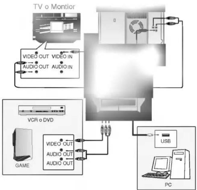 LG LM-W4040A - Notas - 1