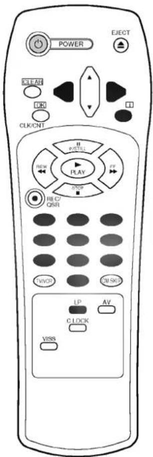POWER EJECT CLEAR OK CLK/CNT NEW PLAY STOP REC/ QSR TV/VOF CM/SKIP LP AV CLOCK VISS