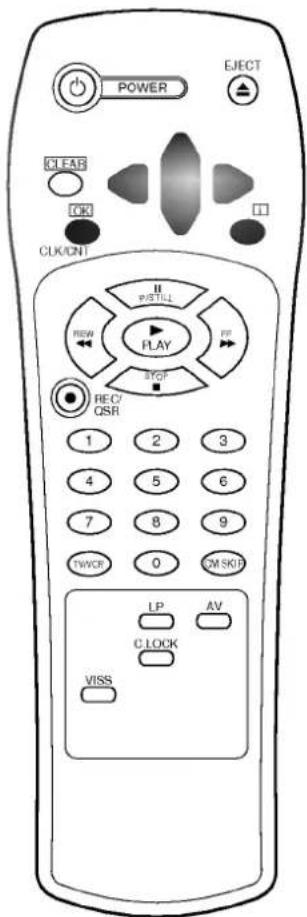 POWER EJECT CLEAR OK CLK/UNI II P/STILL NEW PLAY BYGP REC/ QSR 1 2 3 4 5 6 7 8 9 TWCR 0 CM SKIP LP AV CLOCK VISS