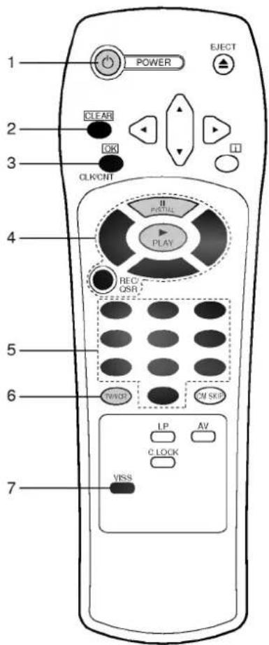 1 POWER EJECT 2 CLEAR OK CLKONT 4 H PRETIAL PLAY REC QSR 5 6 PWM CM SKIP 7 LP AV C LOCK VISS