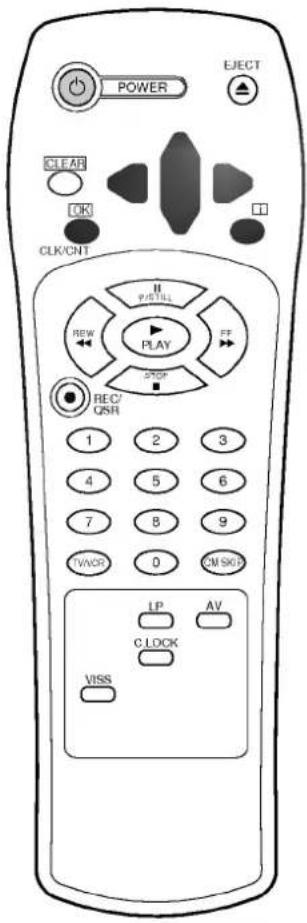 POWER EJECT CLEAR OK CLK/CNT II P/ETILL REW PLAY FF STOP REC/QSR 1 2 3 4 5 6 7 8 9 TV/CK 0 CM SKD LP AV C LOCK VISS