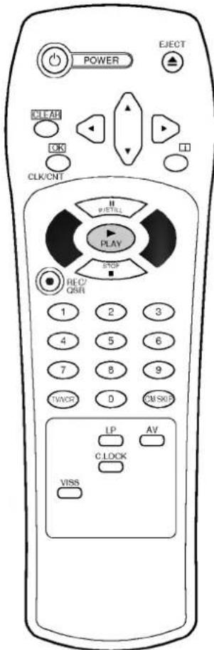 POWER EJECT ON/OFF OK CLK/ONT II PI/RETAIL PLAY STOP REC/ QSER 1 2 3 4 5 6 7 8 9 TV/WR D CM-SDP LP AV CLOCK VISS