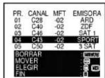 LG N30P - Cambio del orden de los pro- gramas memorizados - 4