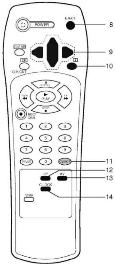 EJECT 8 9 10 CLEAR OK CLK/ONT M P/ETILL FF NEW PLAY STOP REC/ QSR 1 2 3 4 5 6 7 8 9 V/WR 0 CM SHIP 11 12 13 CLOCK 14 VISS
