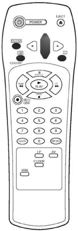 POWER EJECT CLEAR OK CLK/ONT II POTILL FF REW PLAY STOP REC/ QSH 1 2 3 4 5 6 7 8 9 TWOY 0 EM SKIT LP AV C-LOCK VISS