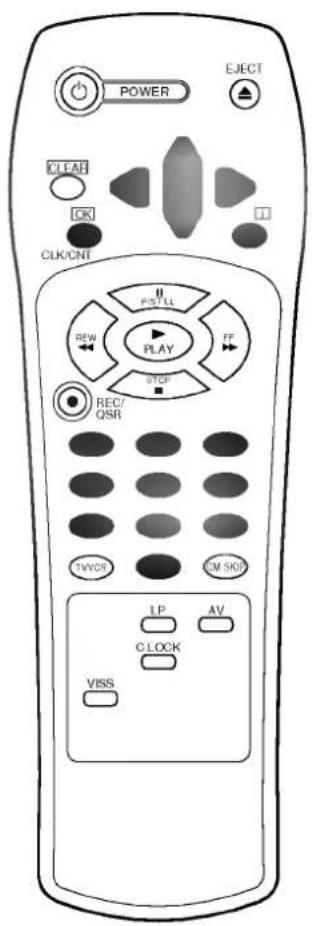 POWER EJECT CLEAR OK CLK/ONT FST LL REW PLAY FF STOP REC/ QSR TWOR CM SKIP LP AV CLOCK VSS