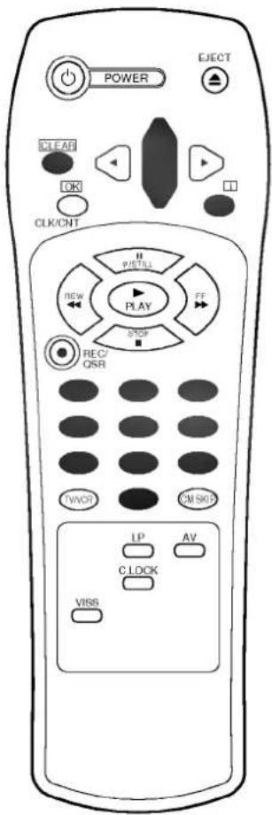 POWER EJECT CLEAR OK CLK/CNT PI/RELL NEW PLAY FF STOP REC/ QSR TWCR CM SRD LP AV C LOCK VISS