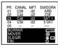 LG N30P - Selección de programas memorizados - 2