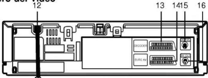 12 13 1415 16 DECODER EURO AV ST.COM