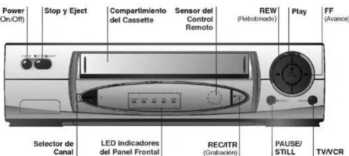 Power On/Off) Stop y Eject Compartimiento del Cassette Sensor del Control Remoto REW (Rebobinado) Play FF (Avance) Selector de Canal LED indicadores del Panel Frontal REC/TR (Grabación) PAUSE/ STILL TV/VR