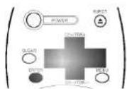 LG ABD470M - Como grabar - 9