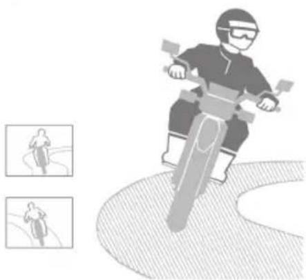 Honda PCX 125i (2014) - CURVAS - 1