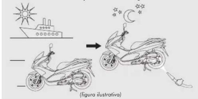 Honda PCX 125i (2014) - LIMPEZA E CONSERVAÇÃO - 1