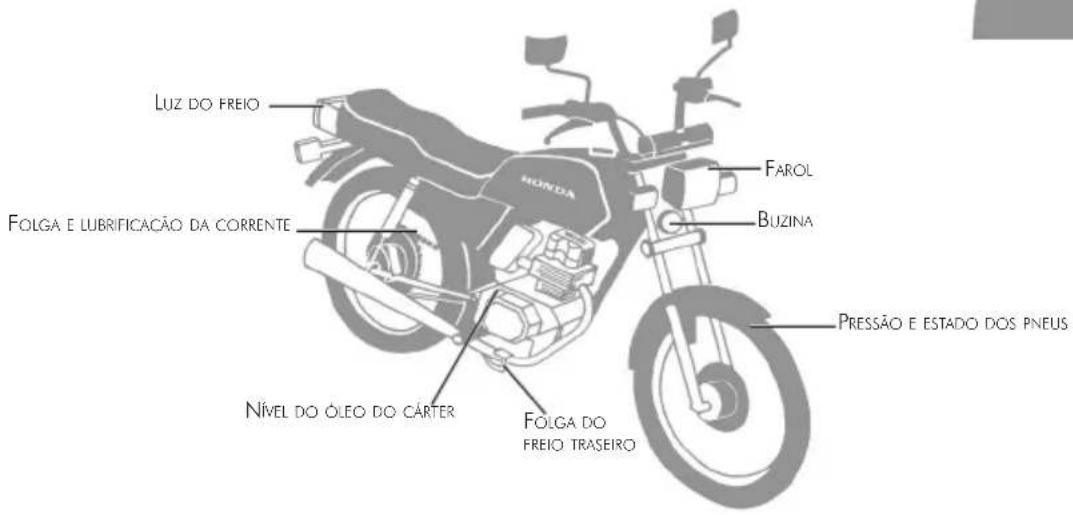 Honda PCX 125i (2014) - A Emoção de Pilotar com Segurança - 4