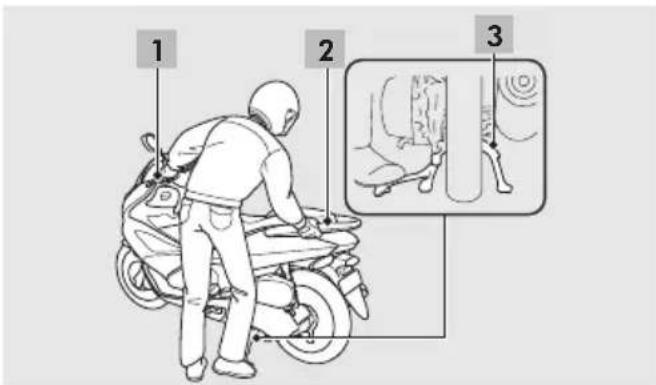 Honda PCX 125i (2014) - Estacionamento - 1