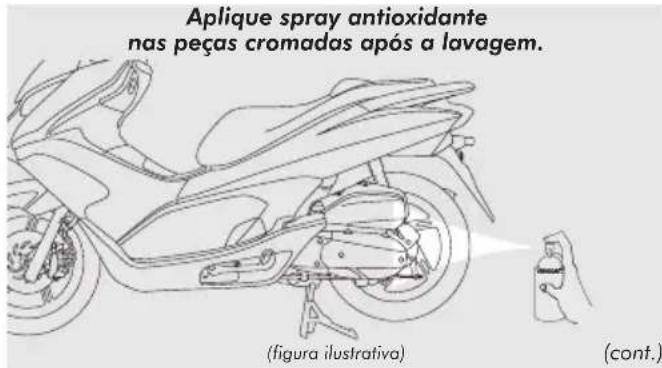 Honda PCX 125i (2014) - CUIDADO - 1