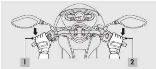 Honda PCX 125i (2014) - Pilotagem - 1