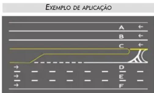 Honda PCX 125i (2014) - SINALIZAÇÃO HORIZONTAL - 4