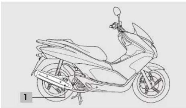 Honda PCX 125i (2014) - ! CUIDADO - 1