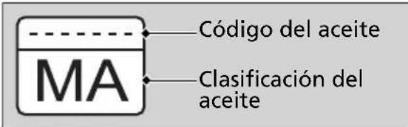 Código del aceite MA Clasificación del aceite