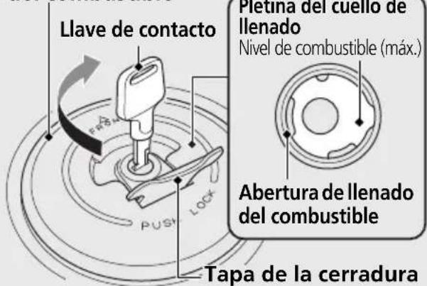 Llave de contacto Pletina del cuello de llenado Nivel de combustible (máx.) Abertura de llenado del combustible Tapa de la cerradura