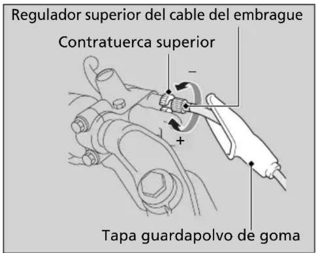 Regulador superior del cable del embrague Contratuerca superior - + Tapa guardapolvo de goma