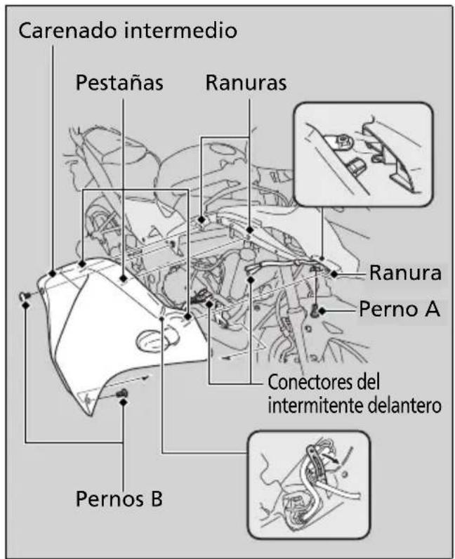 Carenado intermedio Pestañas Ranuras Ranura Perno A Conectores del intermitente delantero Pernos B