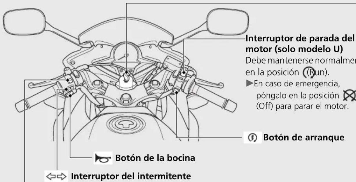 Interruptor de parada del motor (solo modelo U) Debe mantenerse normalmer en la posición (Run). ► En caso de emergencia, póngalo en la posición (Off) para parar el motor. Botón de arranque Botón de la bocina Interruptor del intermitente