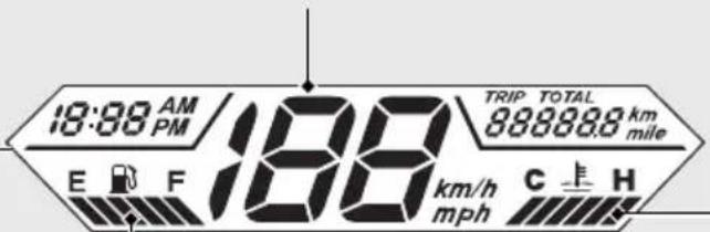 18:00 AM PM E F 188 km/h mph TRIP TOTAL 88888.8 km mile C H