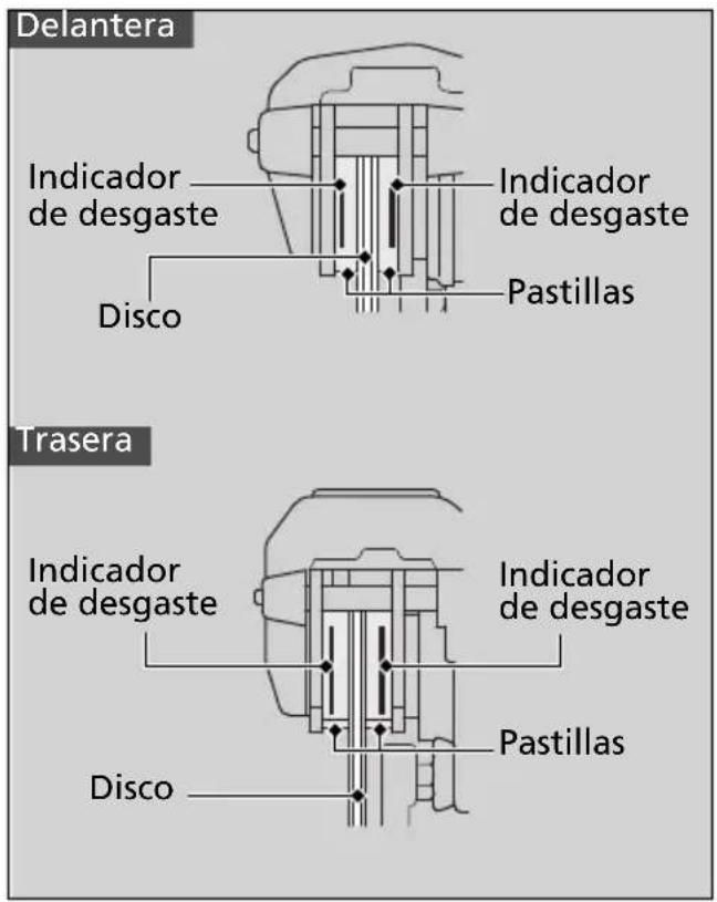 Delantera Indicador de desgaste Indicador de desgaste Pastillas Disco Trasera Indicador de desgaste Indicador de desgaste Pasta Disco
