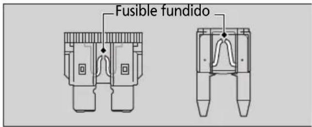 Fusible fundido