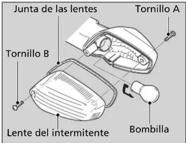 Junta de las lentes Tornillo A Tornillo B Lente del intermitente Bombilla