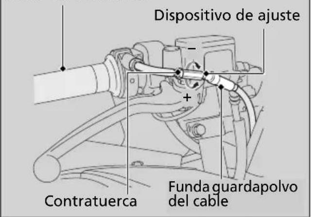 Dispositivo de ajuste Contratuerca Funda guardapolvo del cable
