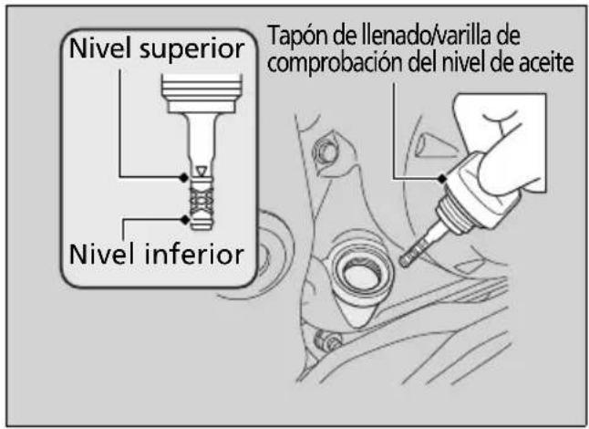 Nivel superior Tapón de llenado/varilla de comprobación del nivel de aceite Nivel inferior