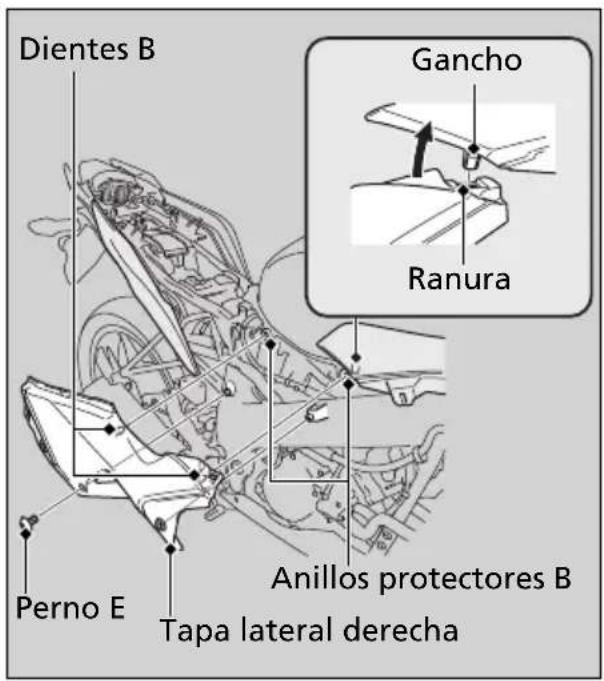 Dientes B Gancho Ranura Perno E Anillos protectores B Tapa lateral derecha