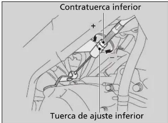 Contratuerca inferior + - Tuerca de ajuste inferior