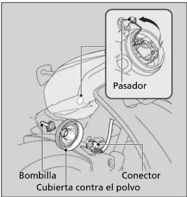 Pasador Bombilla Cubierta contra el polvo Conector