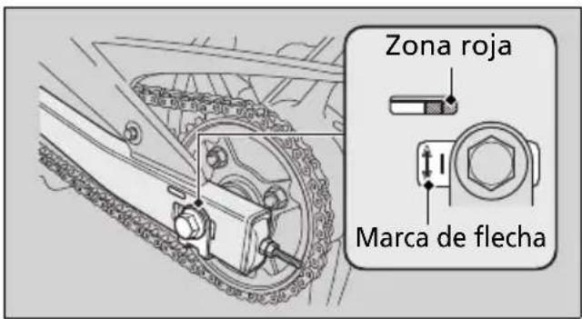 Zona roja Marca de flecha