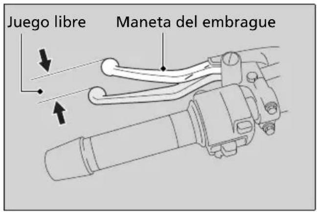 Juego libre Maneta del embrague