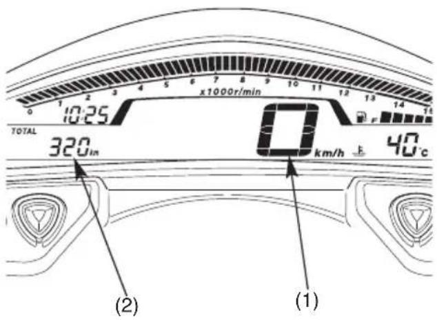 10:25 x1000r/min TOTAL 320km km/h 40°C (1) (2)