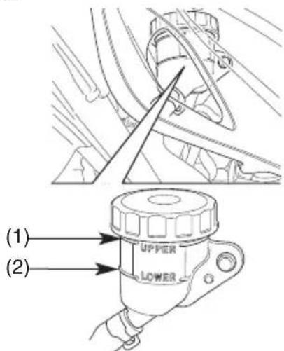 (1) (2) UPPER LOWER