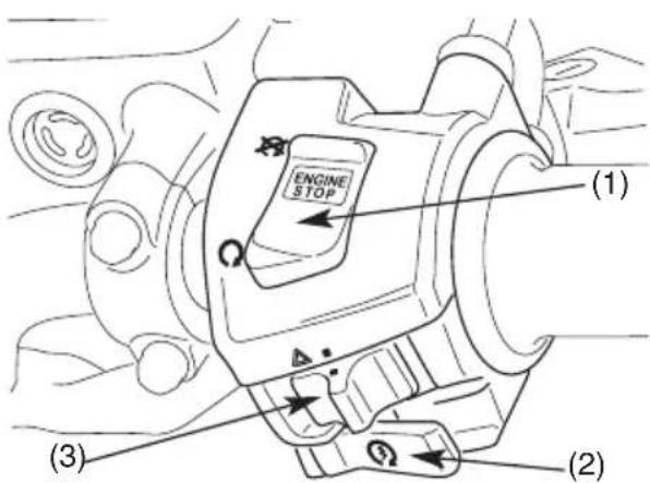 ENGINE STOP (1) (2) (3)
