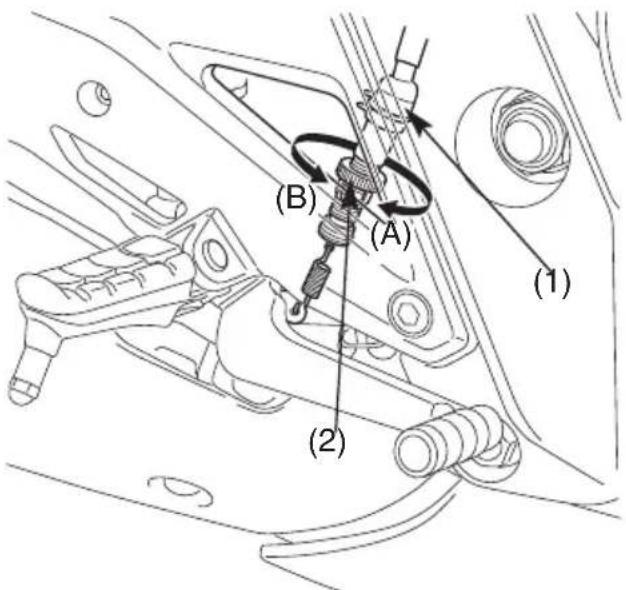 Honda CB600F (2012) - REGULACIÓN DEL INTERRUPTOR DE LA LUZ DE FRENO - 1