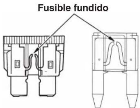 Fusible fundido