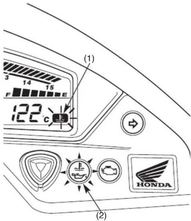 (1) 3 14 15 F E 122 °C (2) HONDA