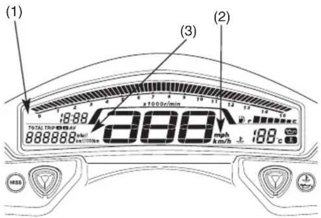 (1) (2) (3) x 1000r/min 18:88 888 TOTAL TRIP DAY mph km/h mph km/h 188 c MSS